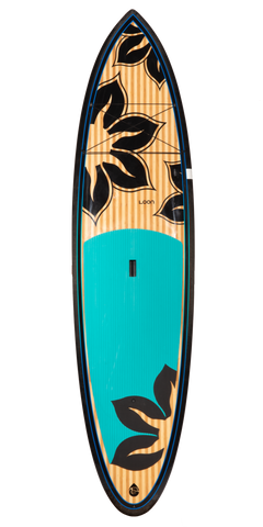 Loon Lotus Limited 10.6