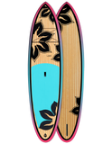 Loon Lotus Limited 10.6