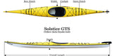 Current Designs Solstice GTS